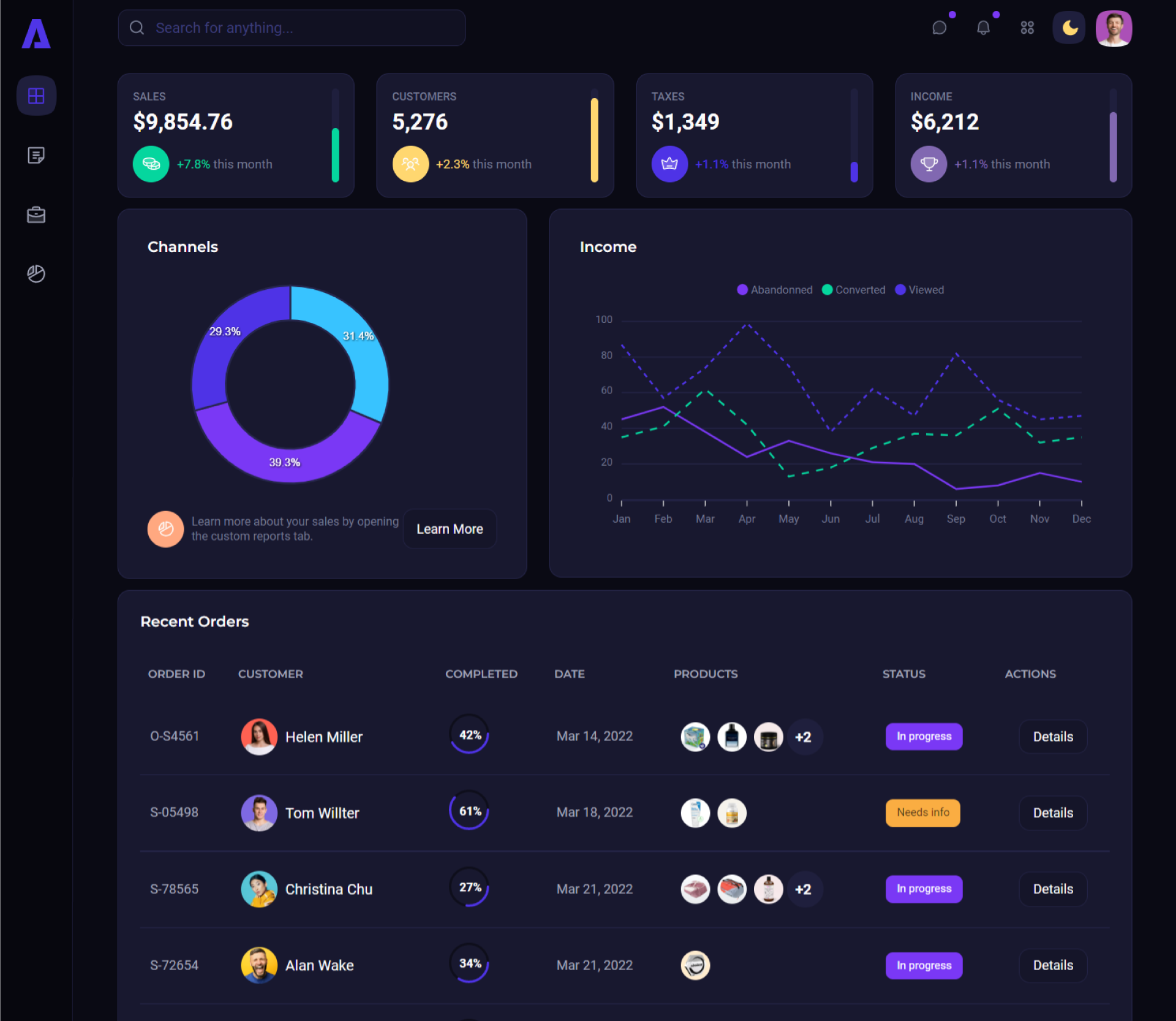 Altitude header image